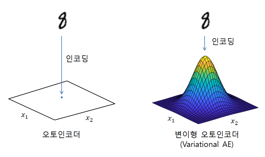 fig2