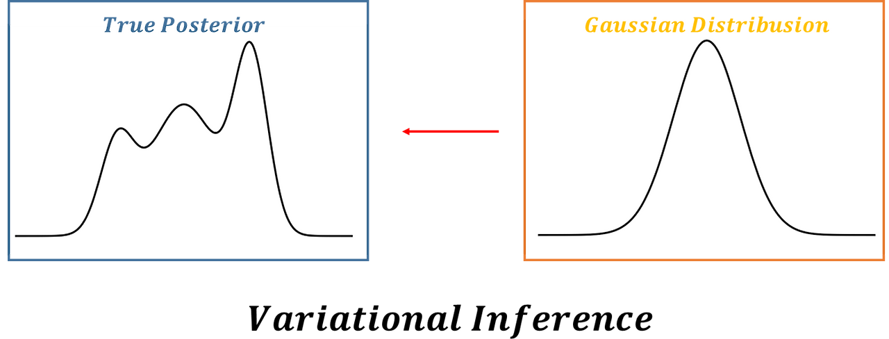 fig4