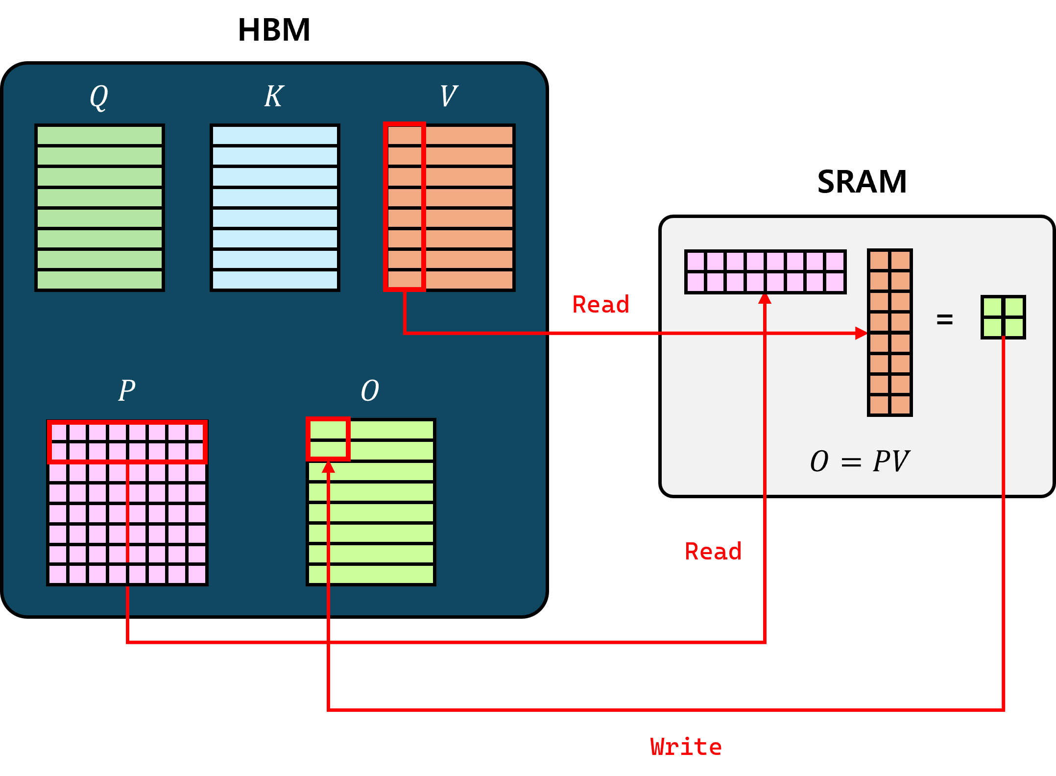 fig4