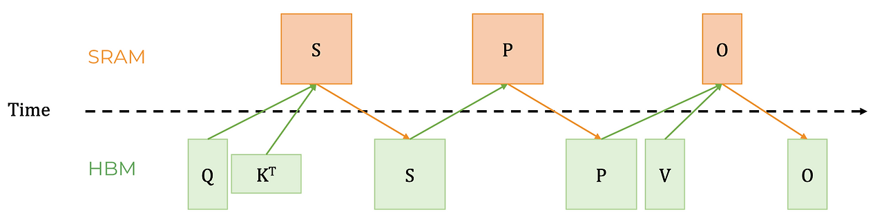 fig5