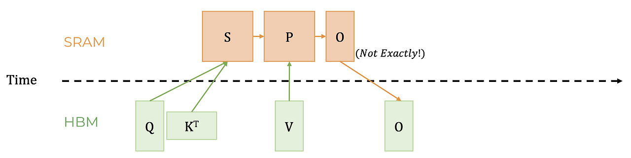 fig6