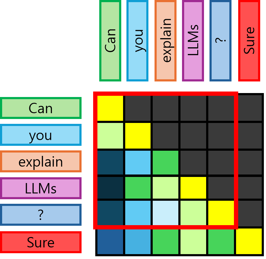 fig3