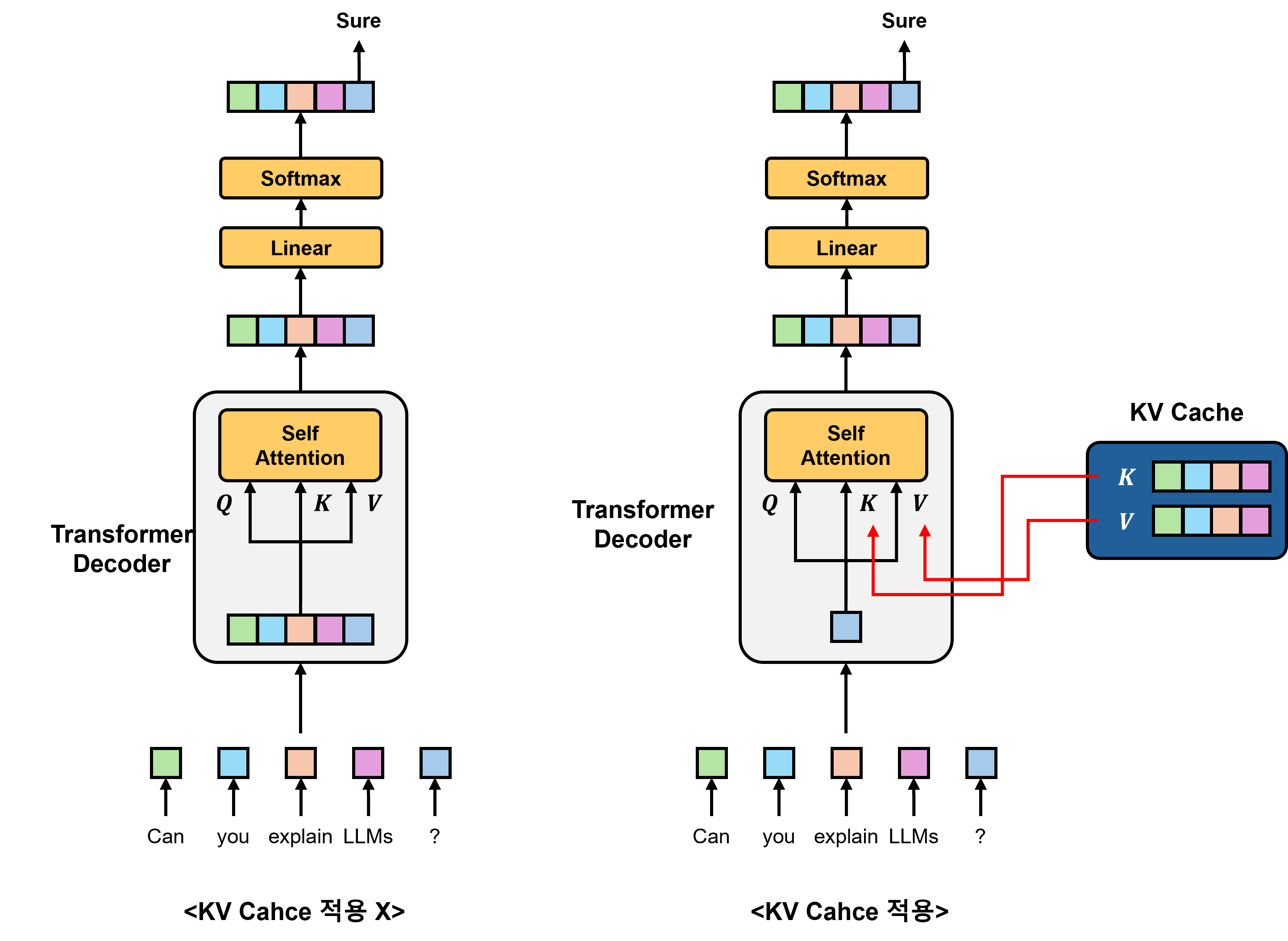 fig4