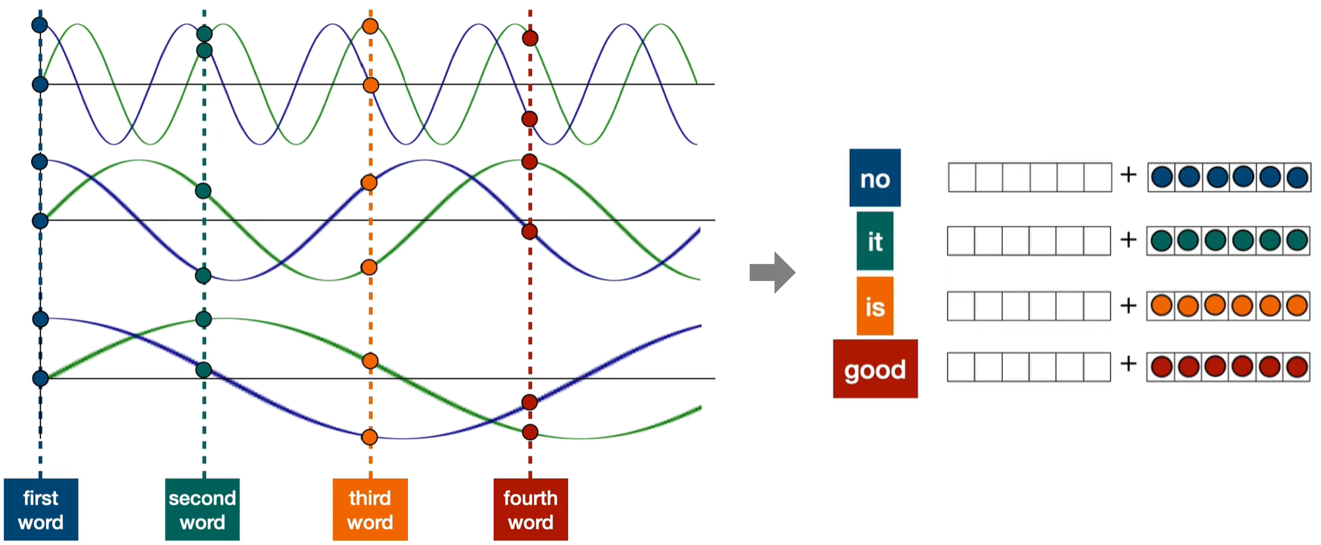 fig3