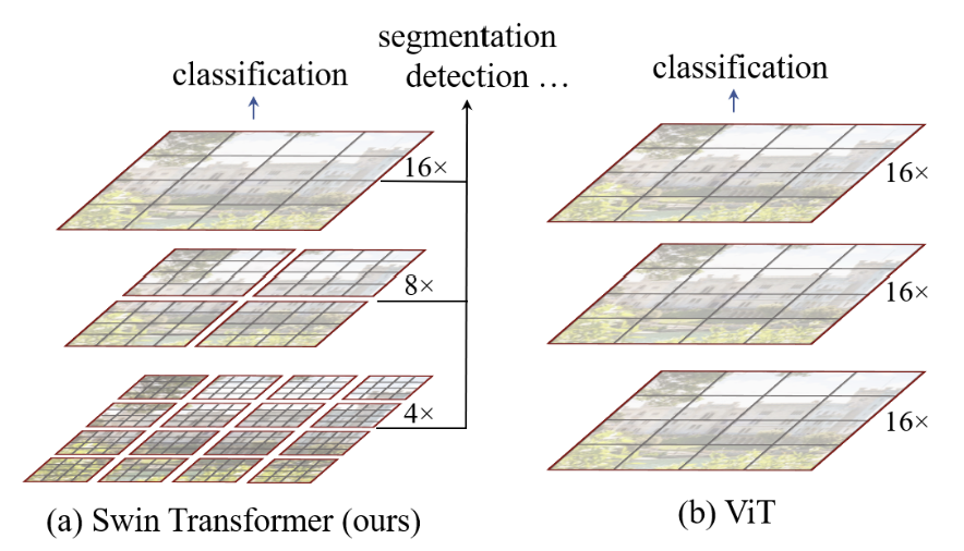 fig1