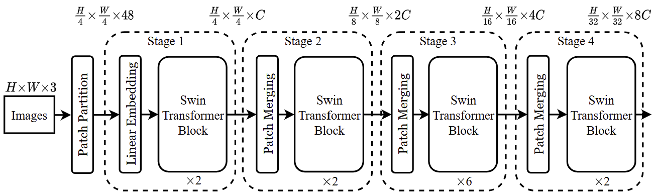 fig2