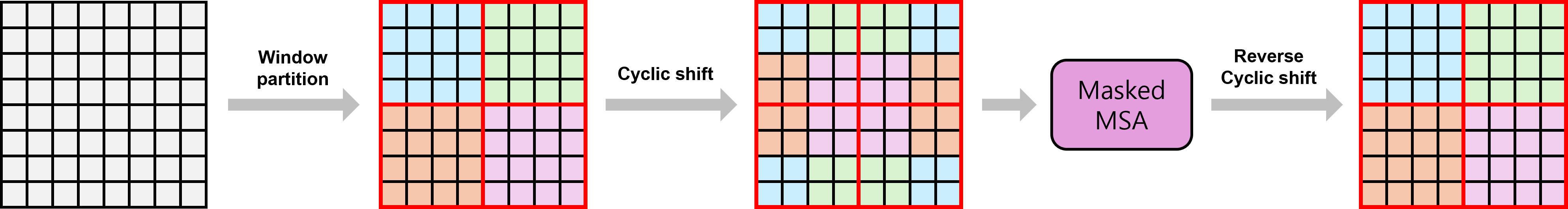 fig4