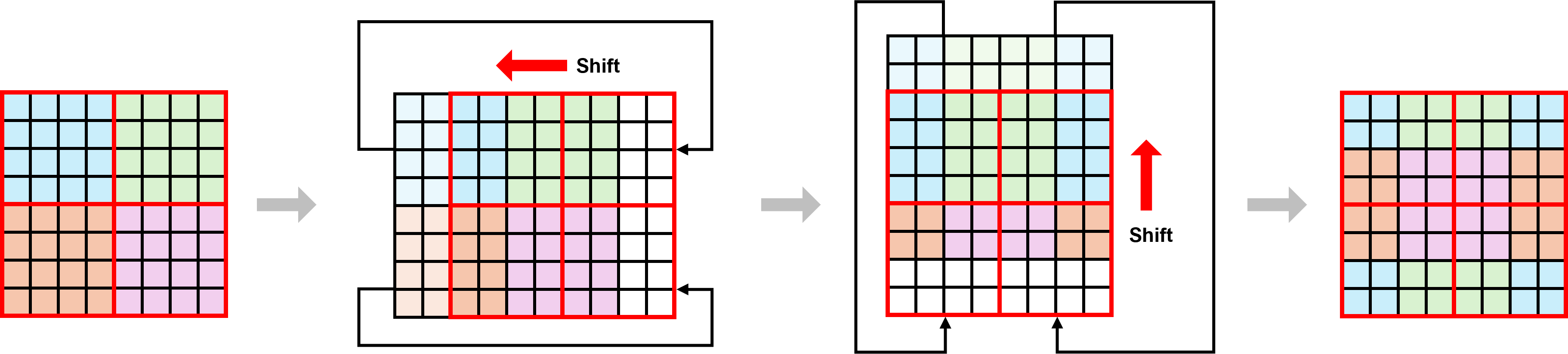 fig5
