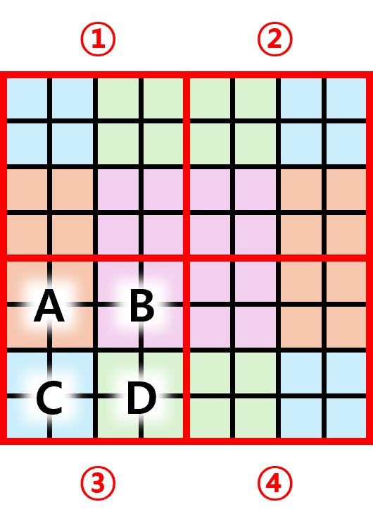 fig6