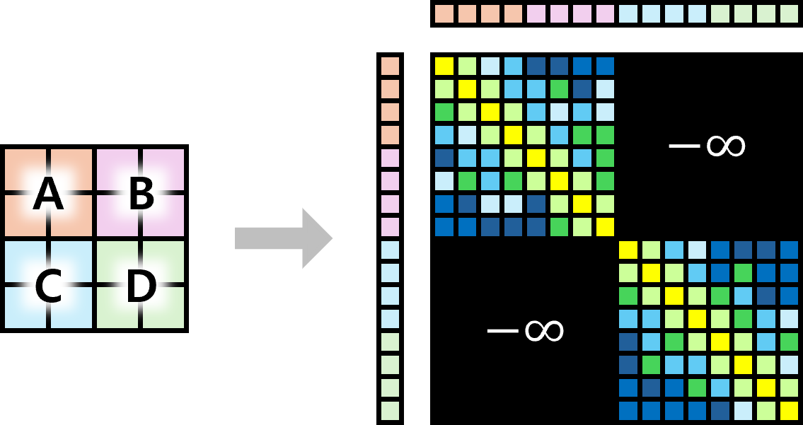fig7