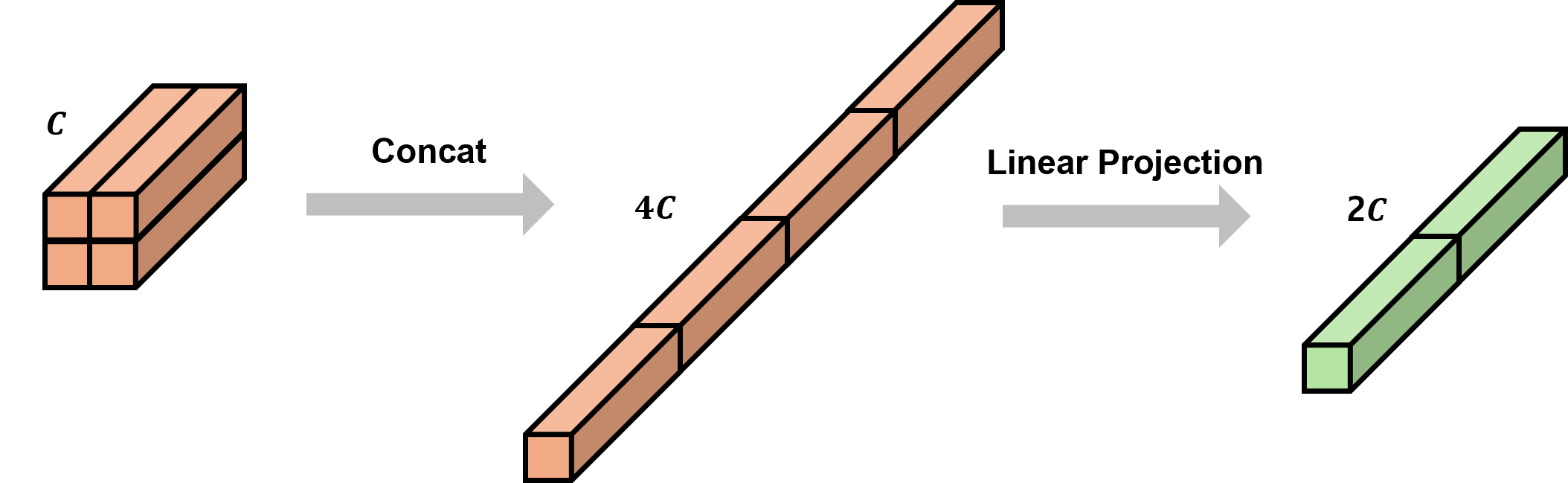 fig8