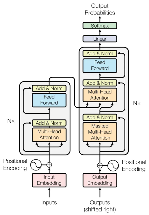 fig1
