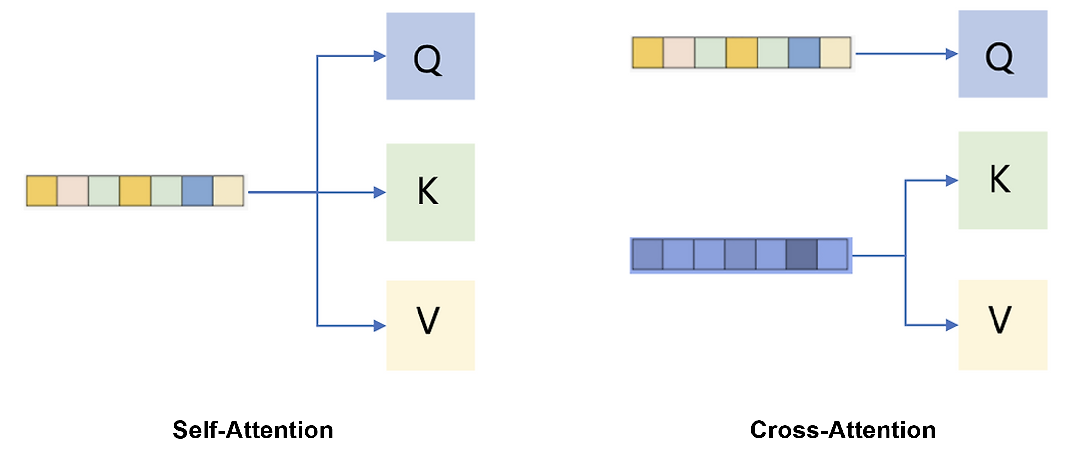 fig10