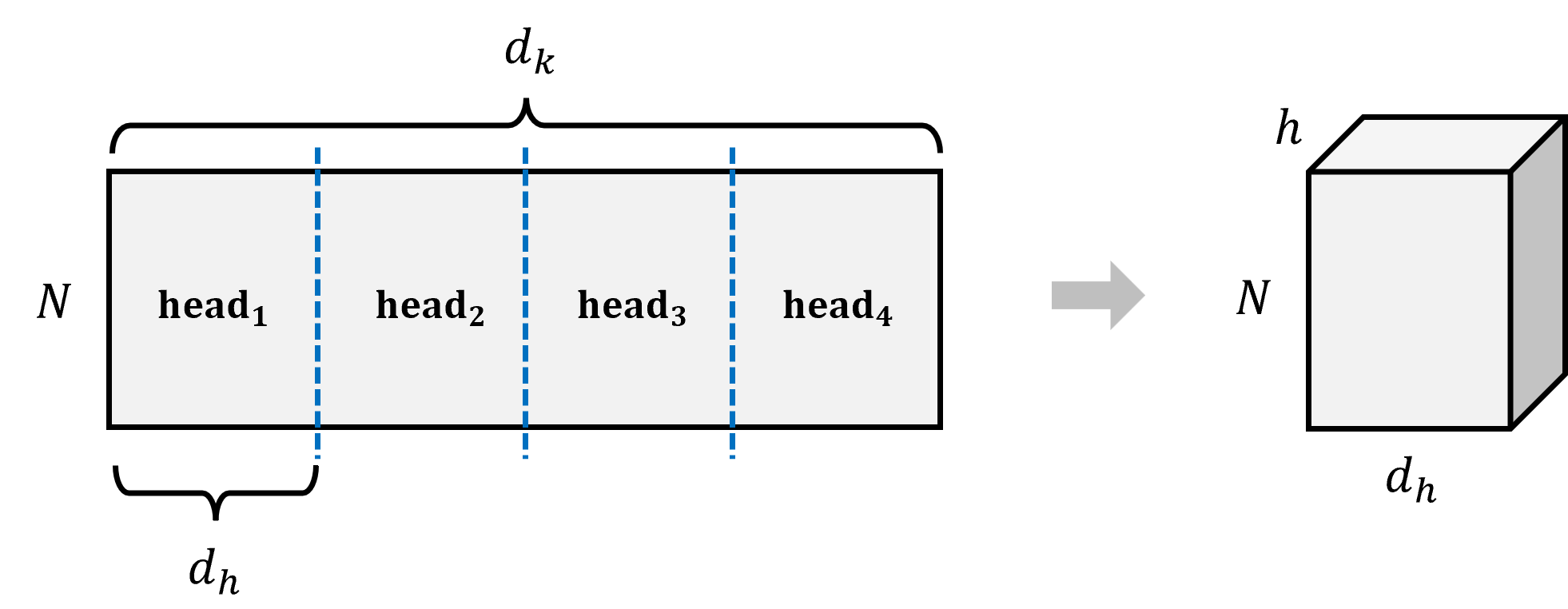 fig11