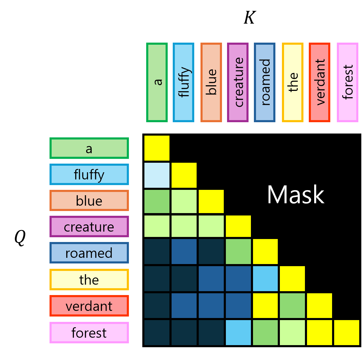 fig12