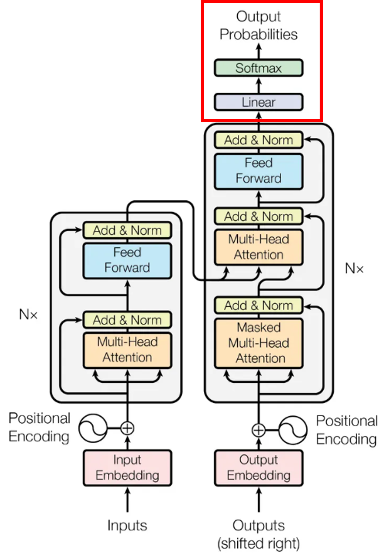 fig13
