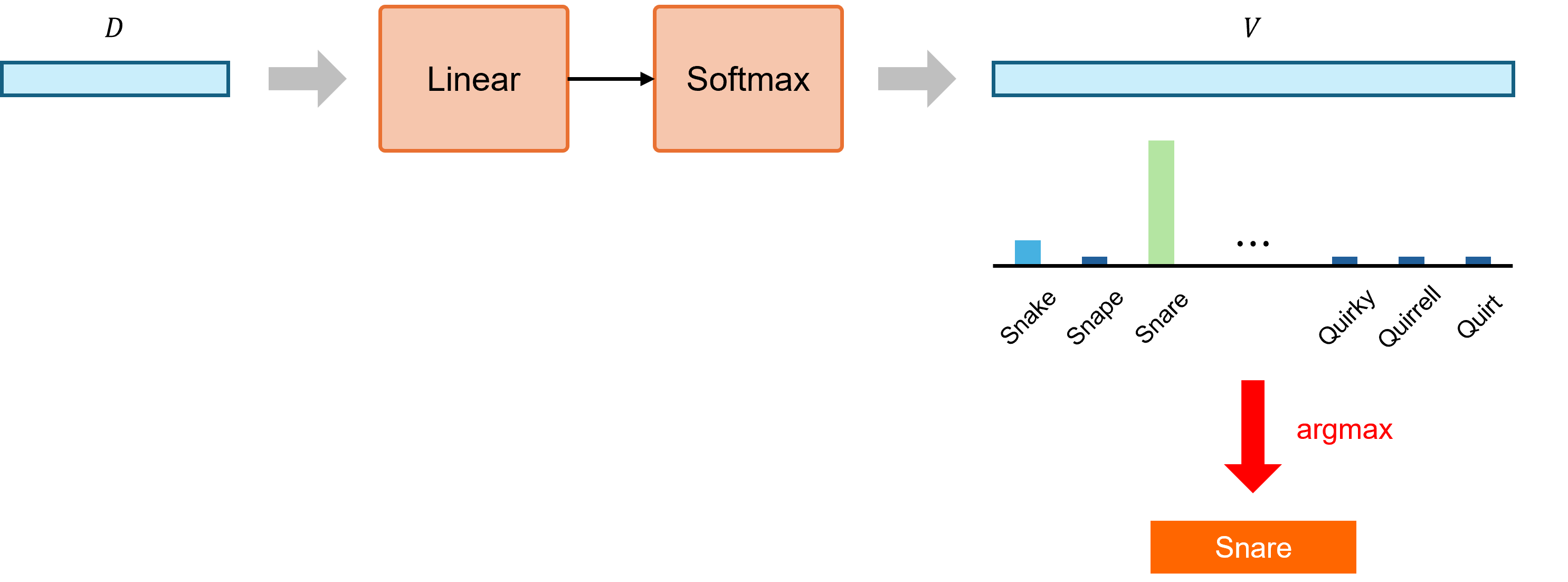 fig14