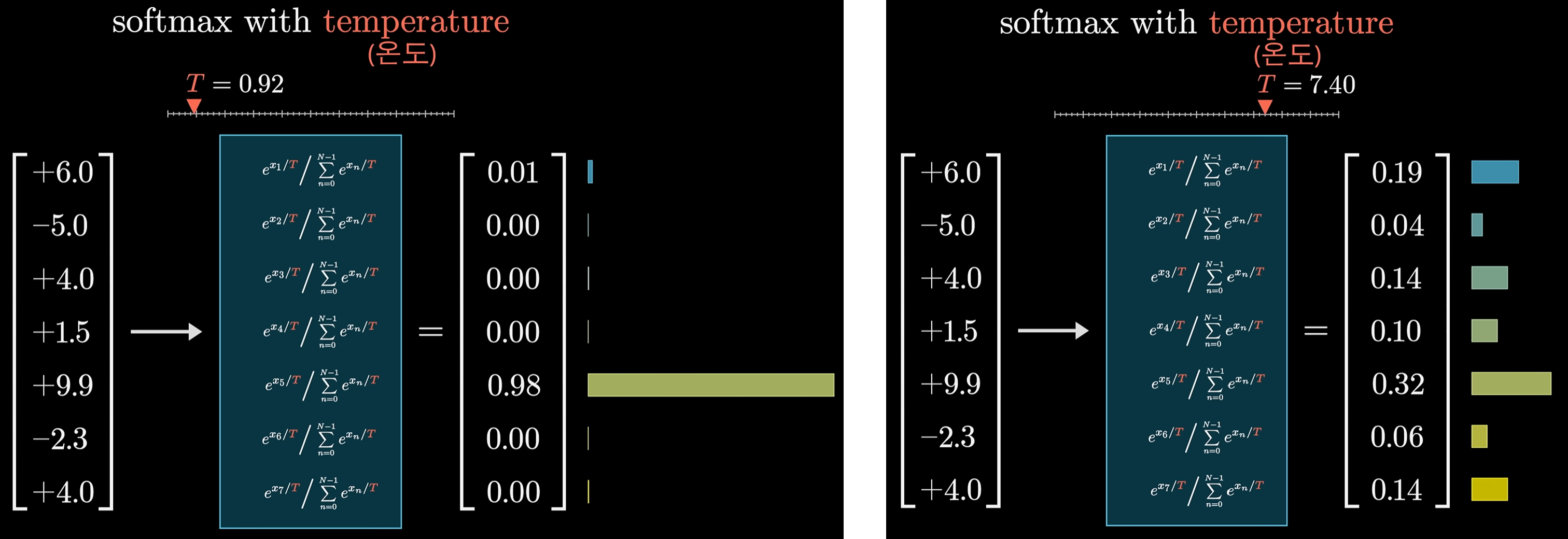 fig15