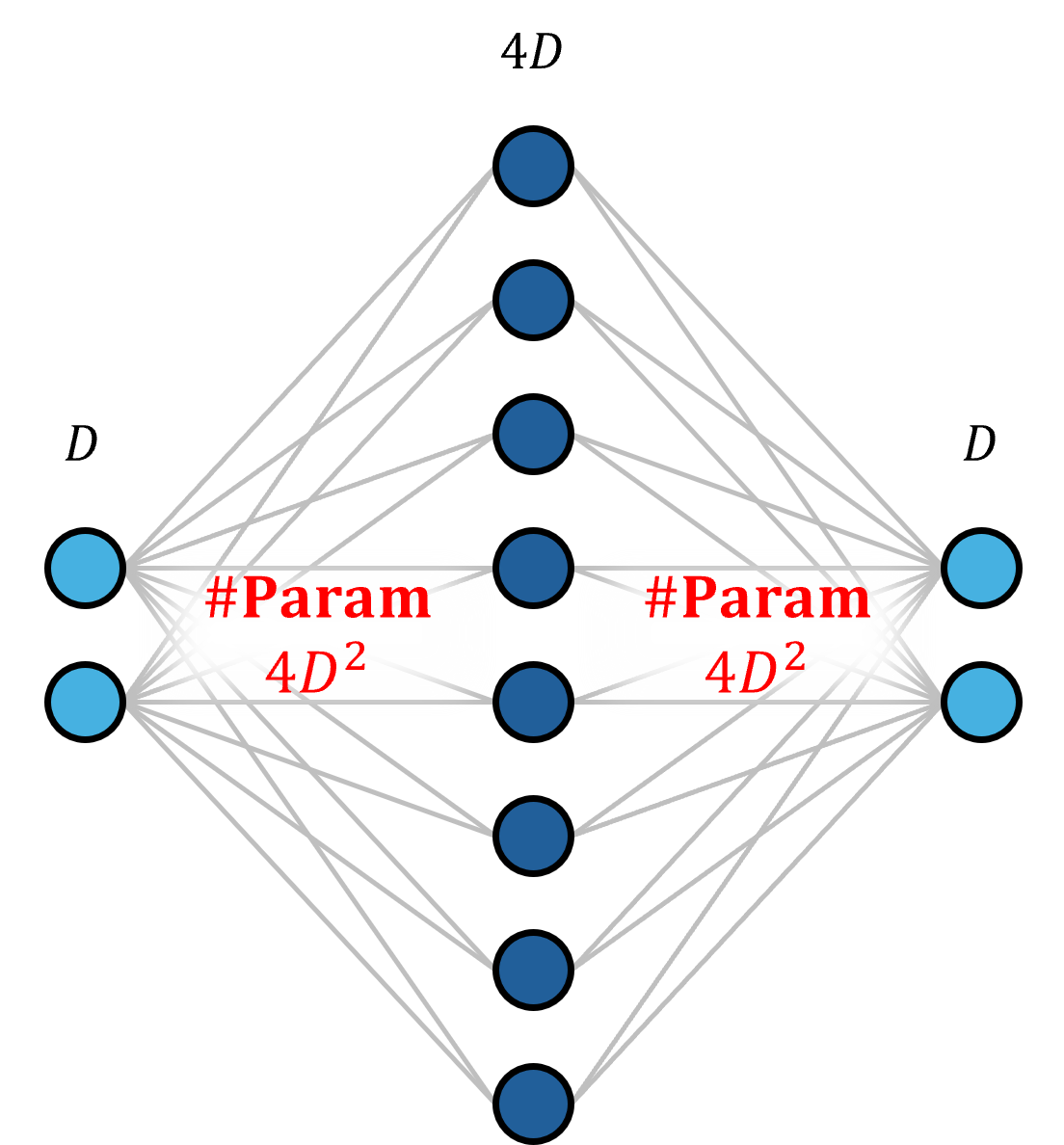 fig17