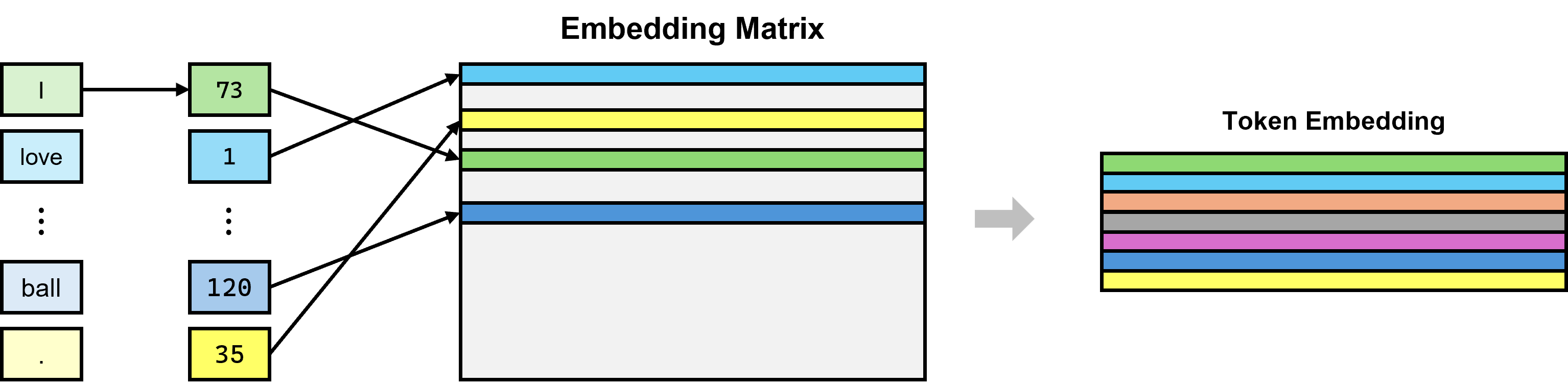 fig4