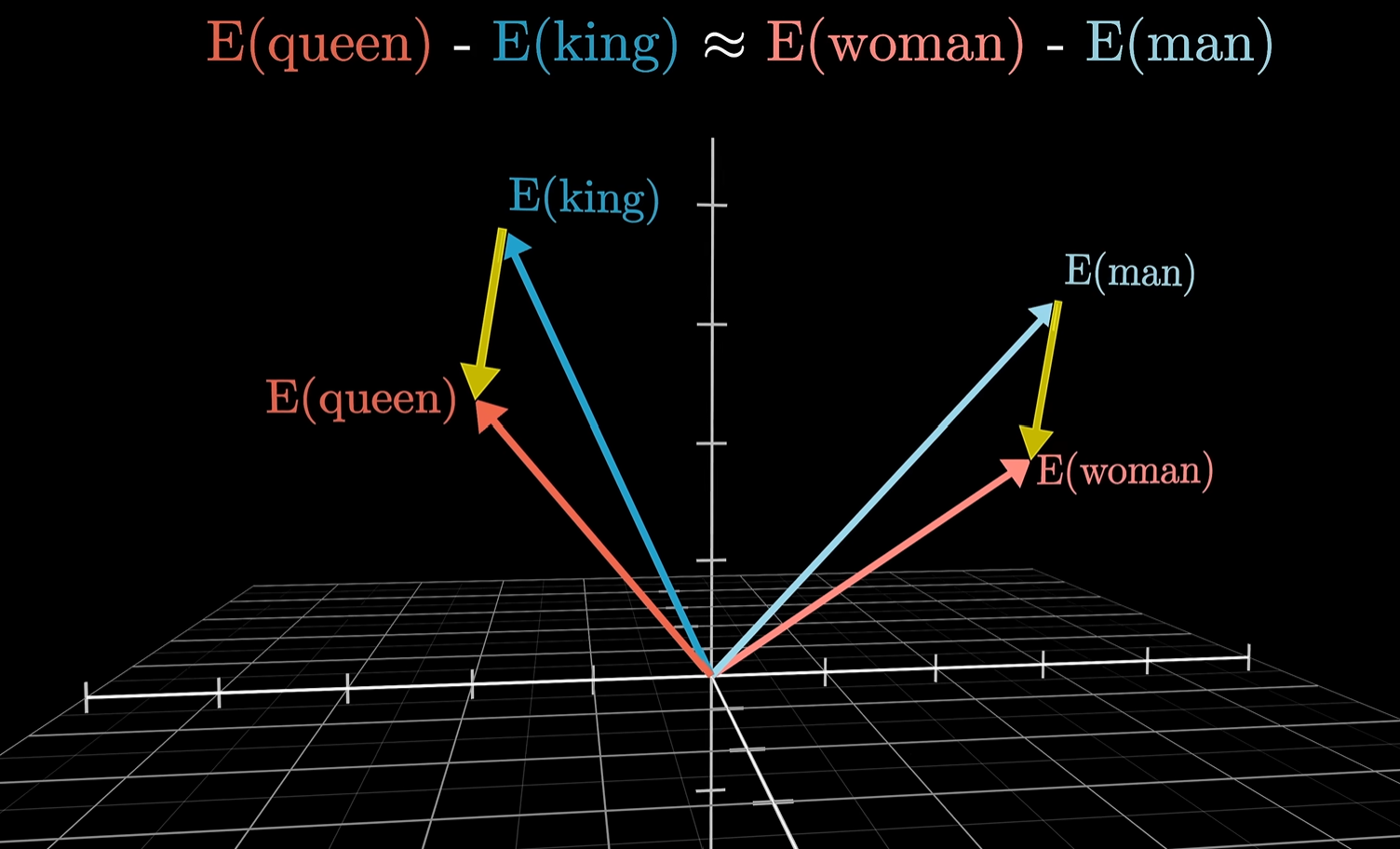 fig5