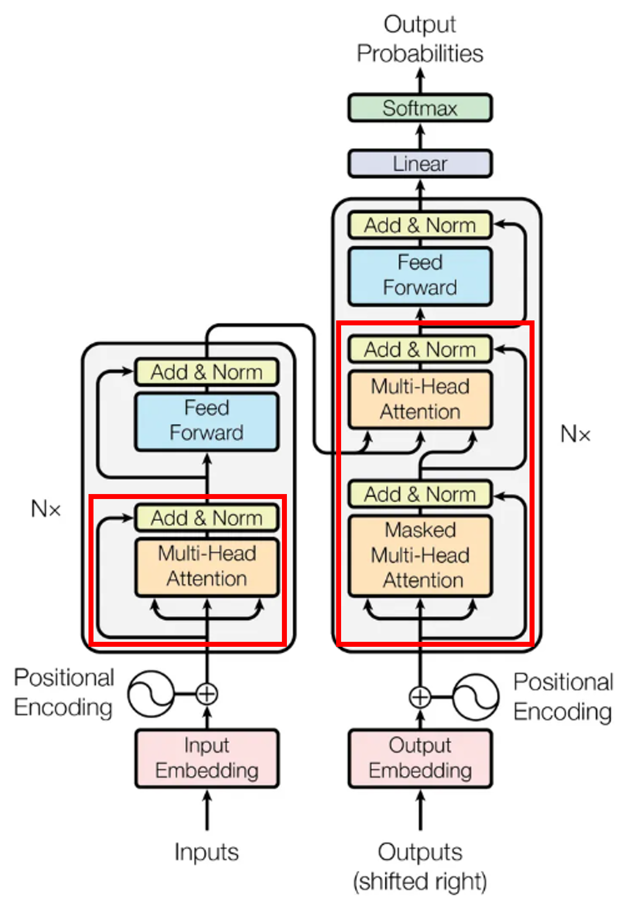 fig6