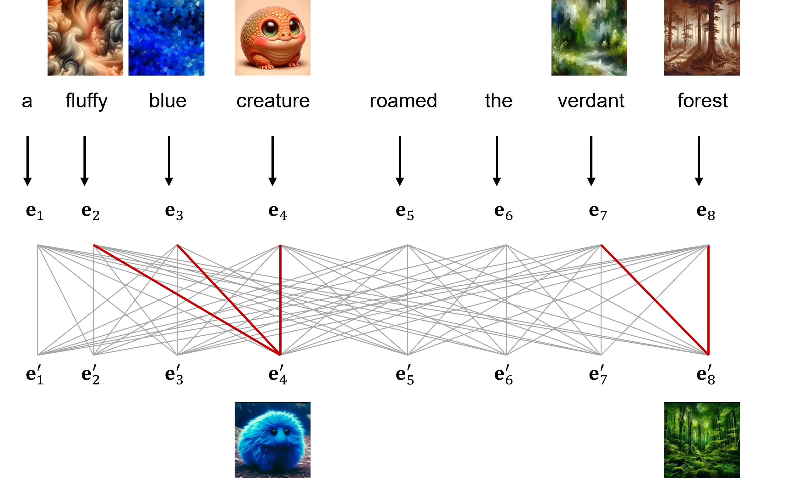fig7