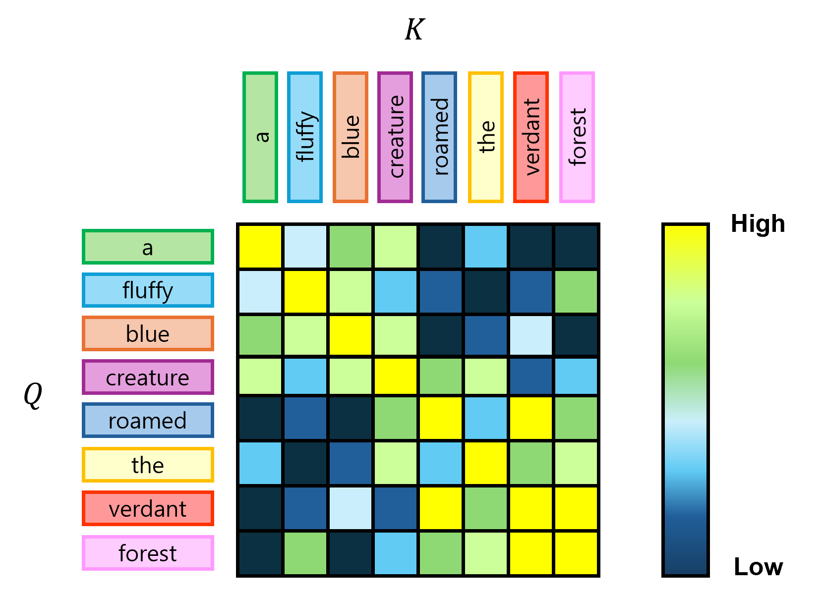 fig8