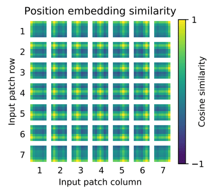 fig3