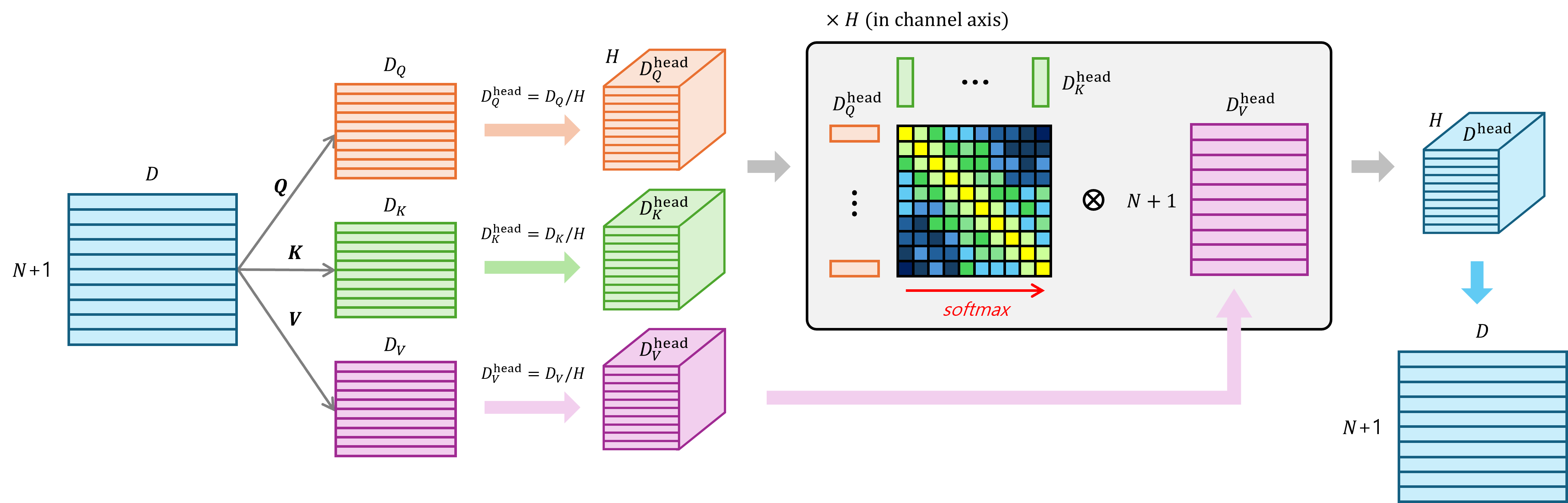 fig4