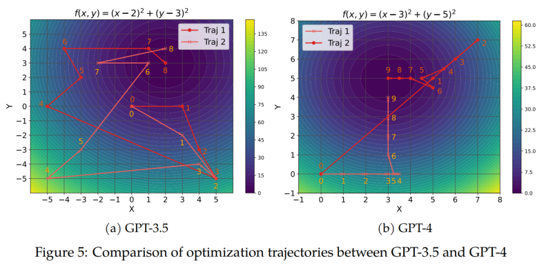 fig6