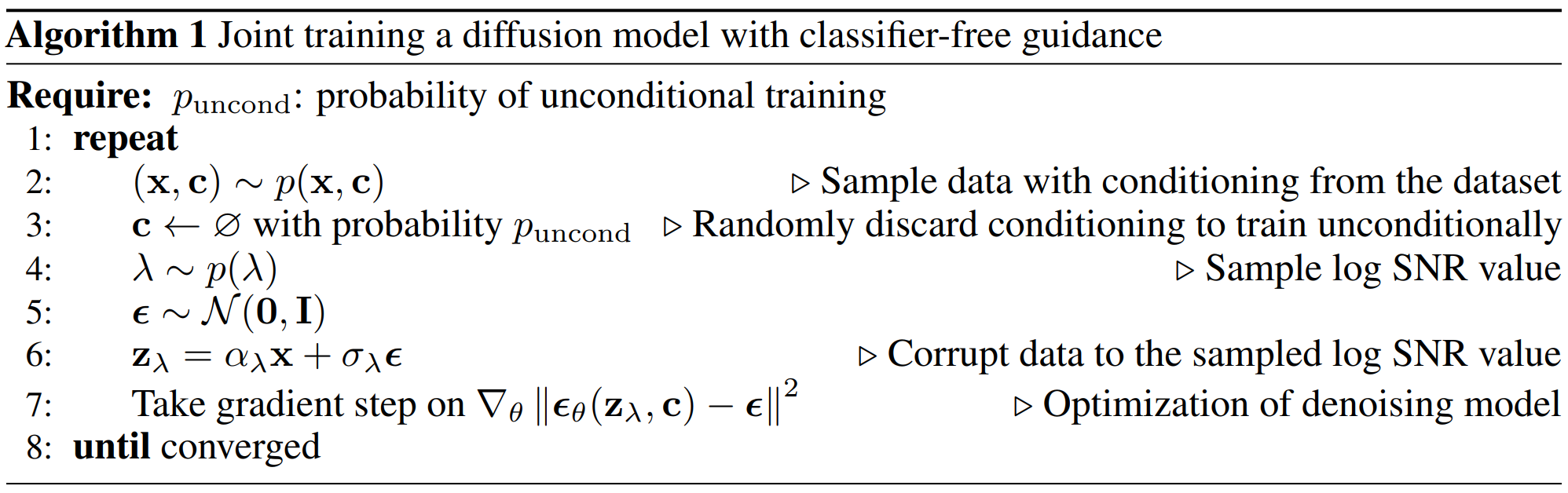 fig2