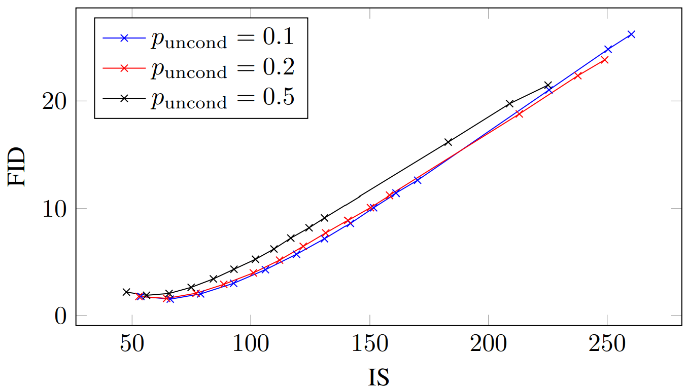 fig6