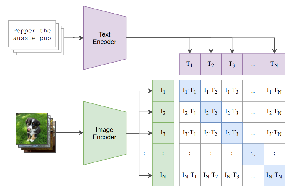 fig1