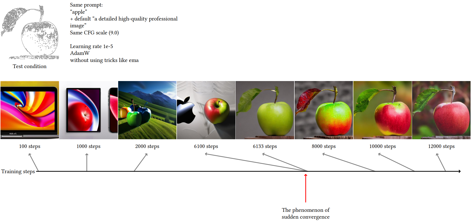 fig4