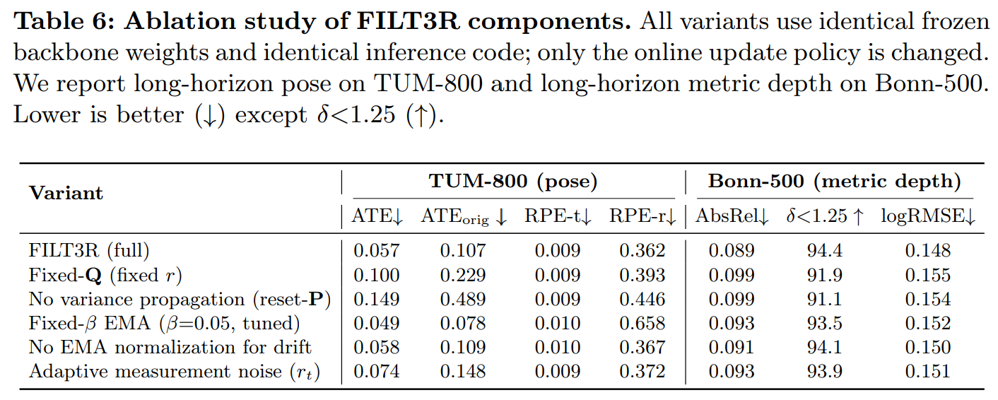 fig10