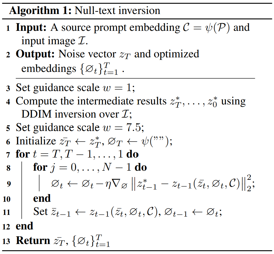 fig3