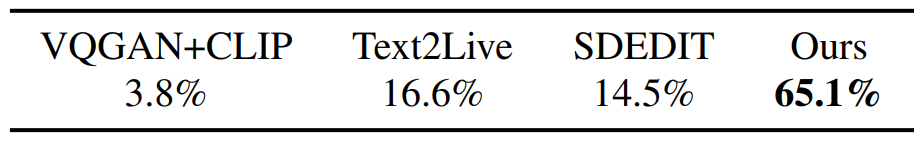 fig6