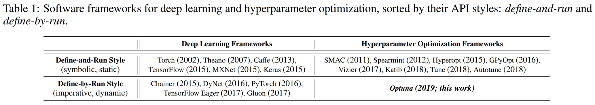 fig1