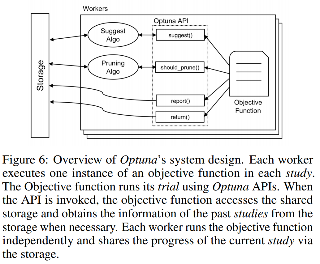 fig6