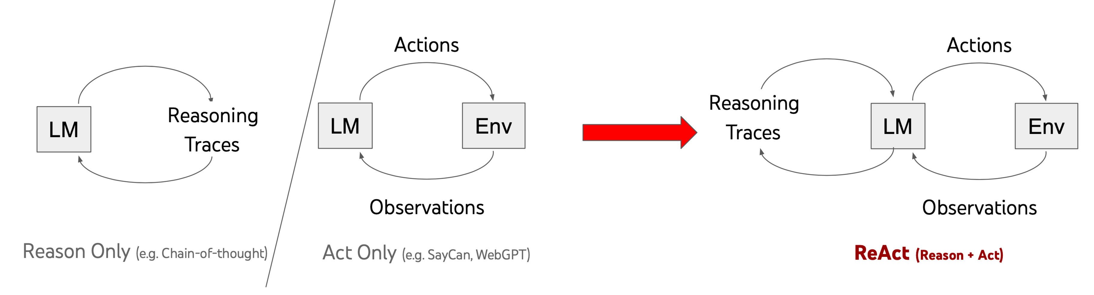 fig1