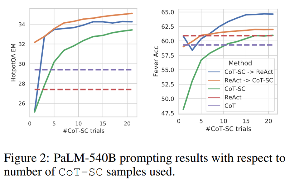 fig4