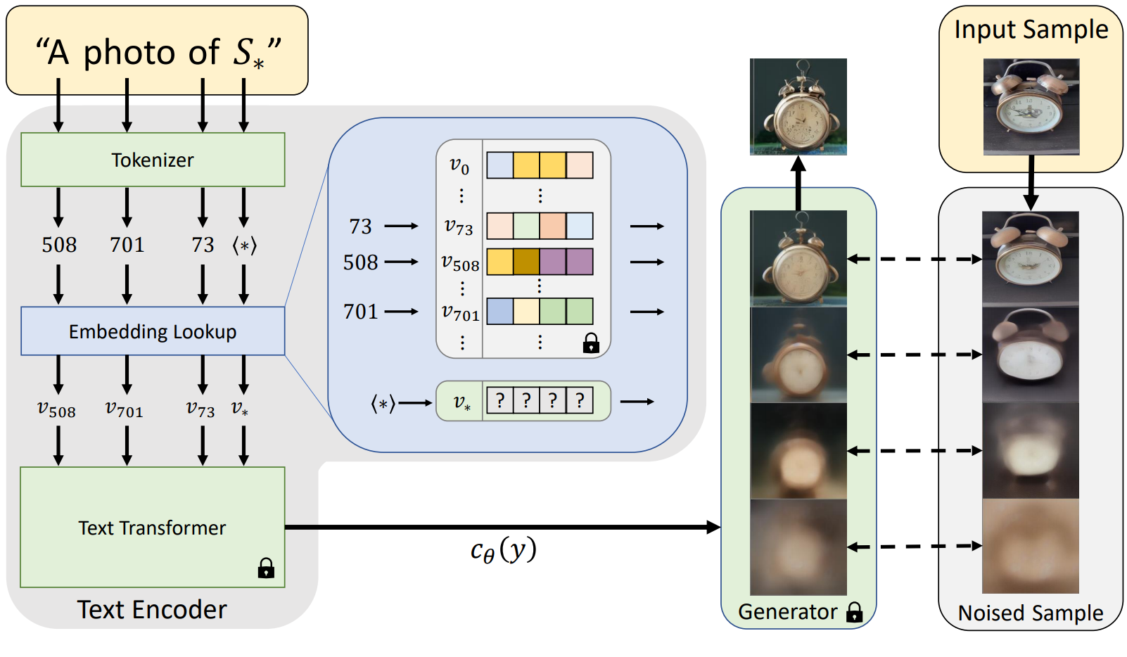 fig2