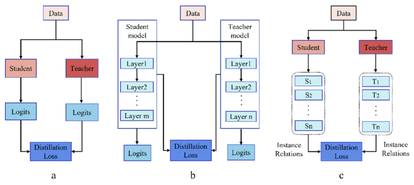 fig1