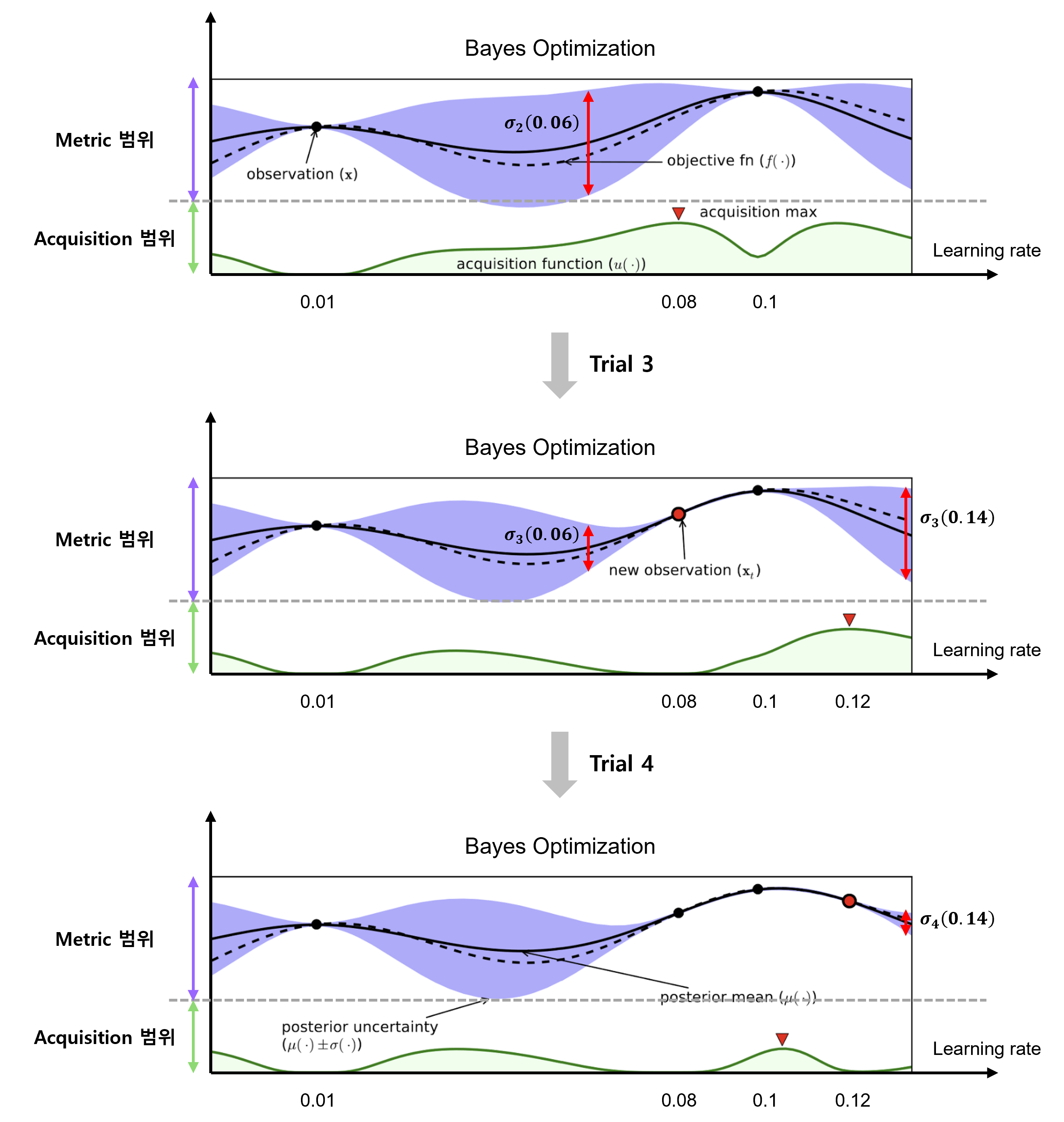 fig1