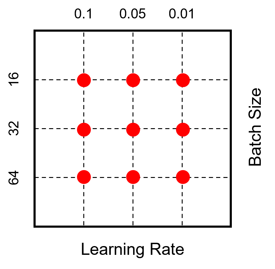 fig1