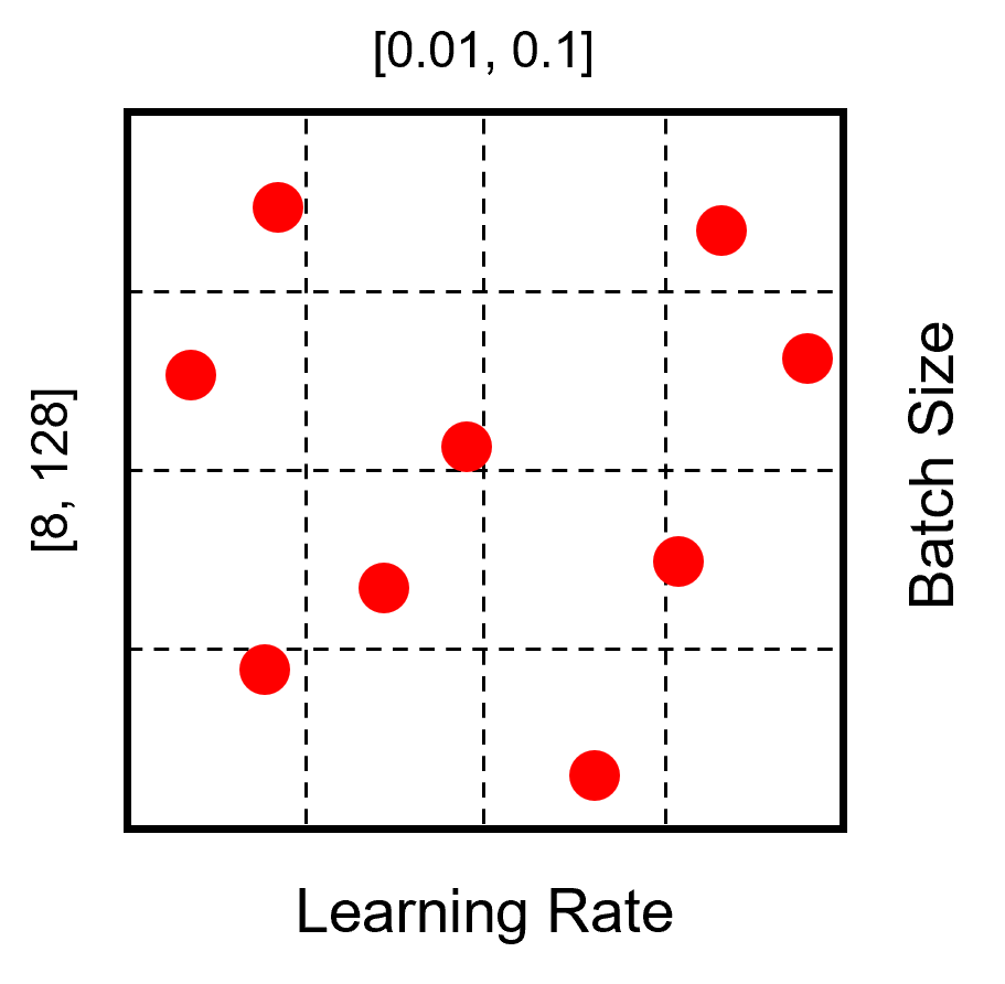 fig2