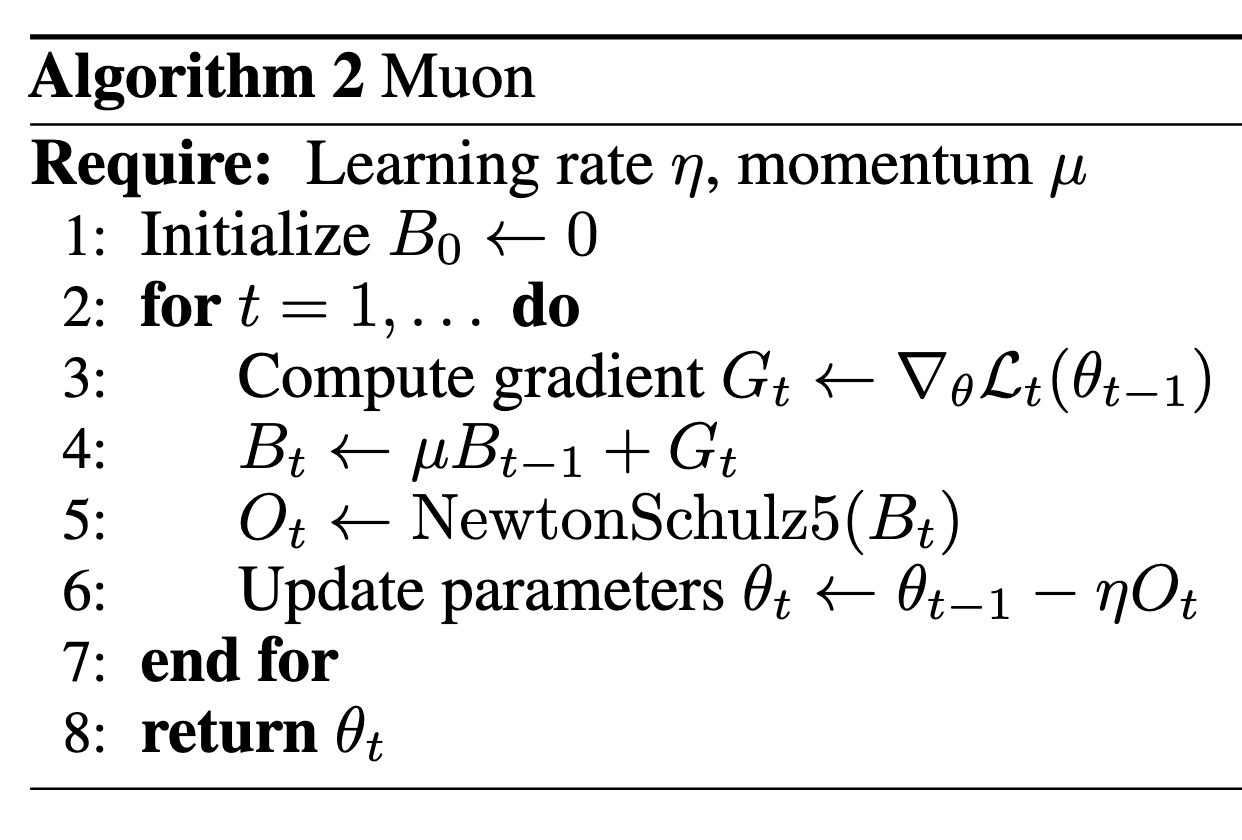 fig4