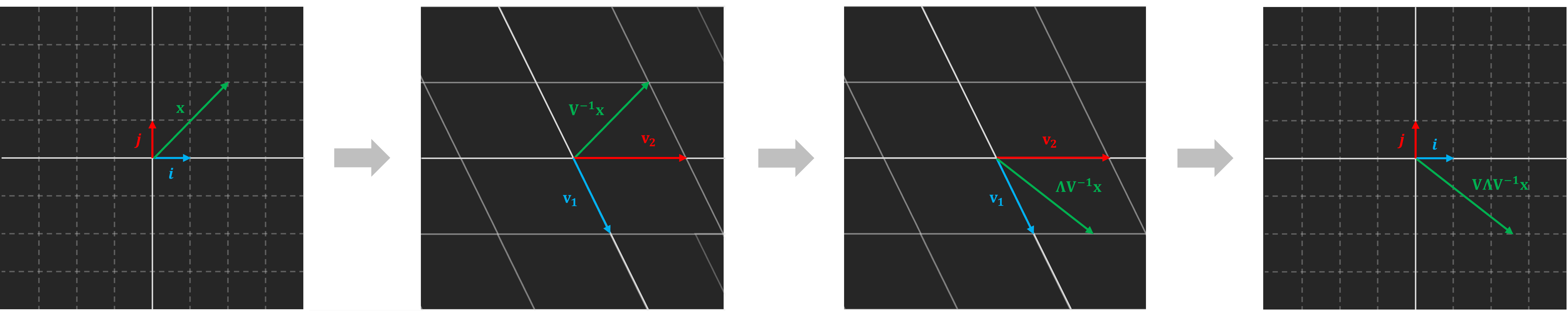 fig1