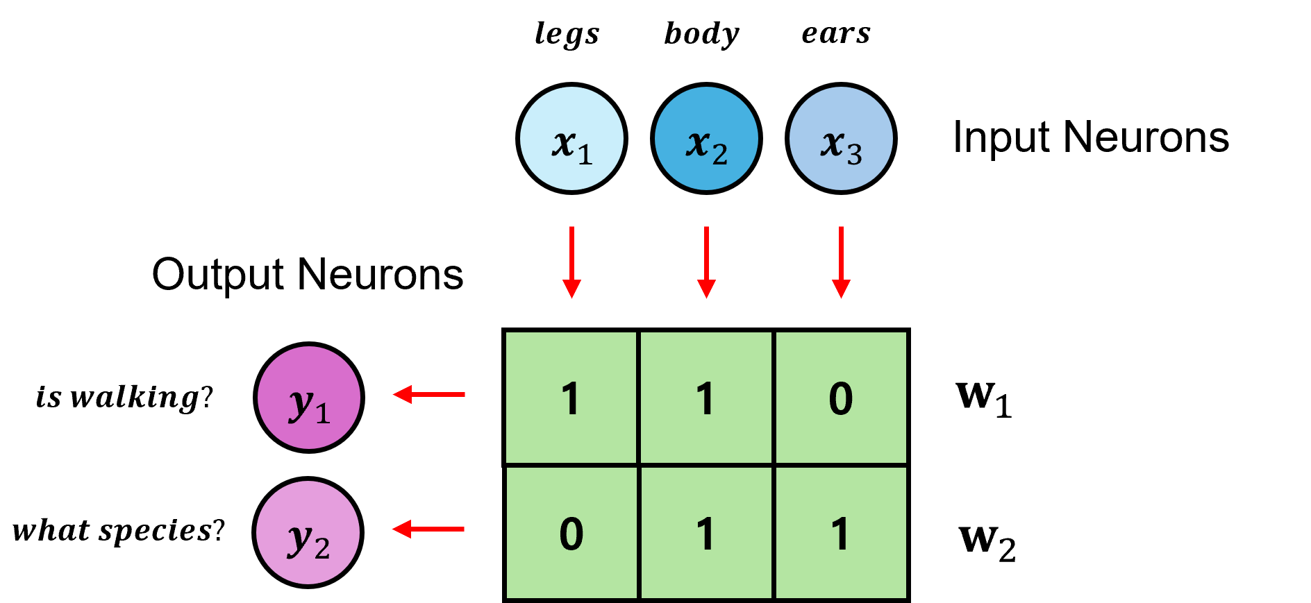 fig3